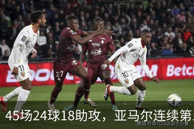 45场24球18助攻，亚马尔连续第三次捧起科帕奖