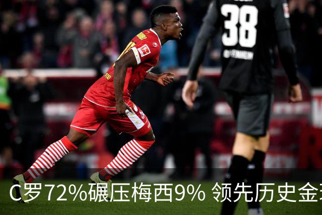 C罗72%碾压梅西9% 领先历史金球 葡媒：商业活动 不算荣誉 网民：砸钱
